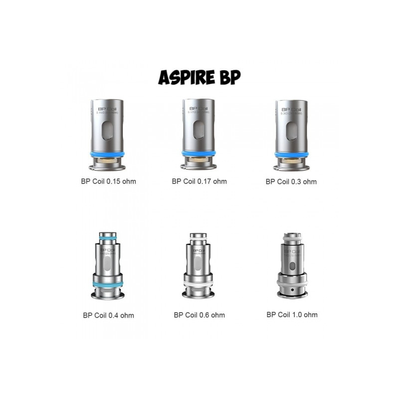 Bp  aspire 0.40 ohm